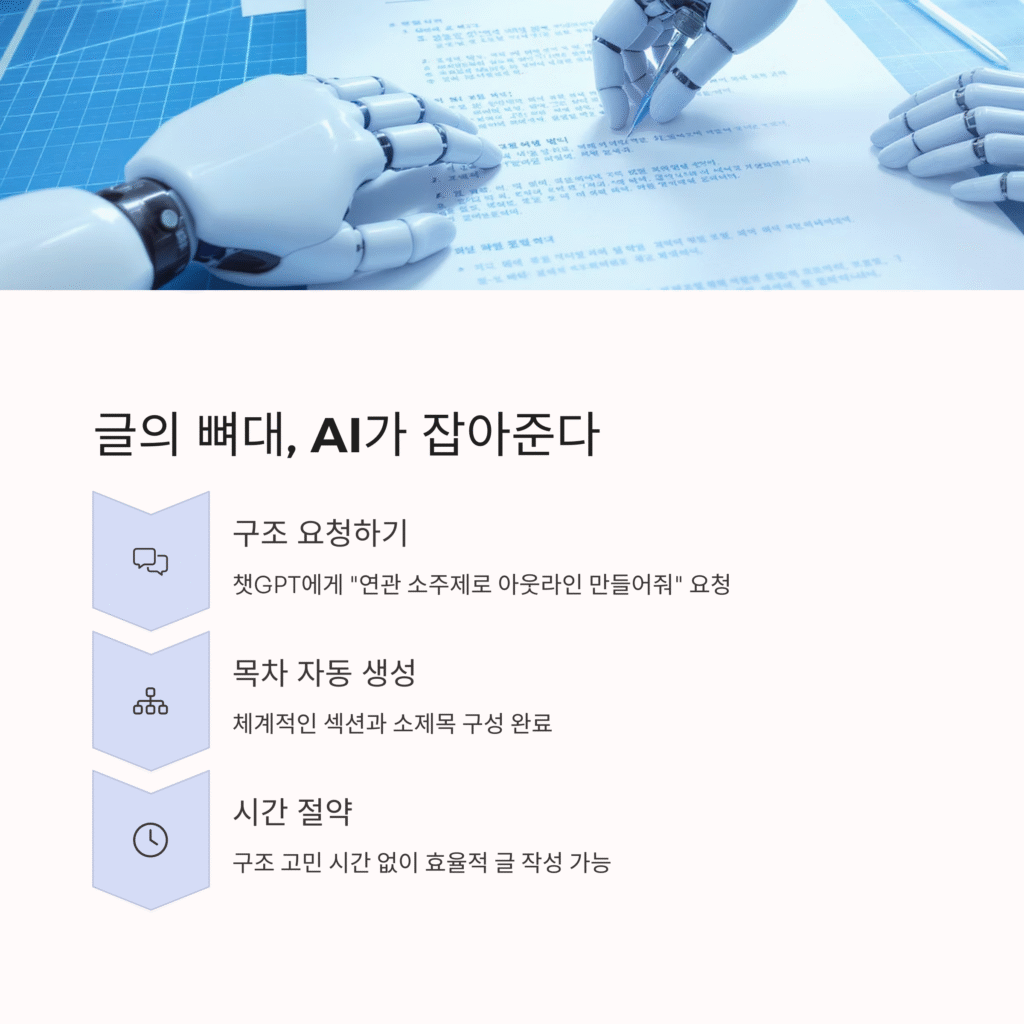 글의 뼈대, AI가 잡아준다