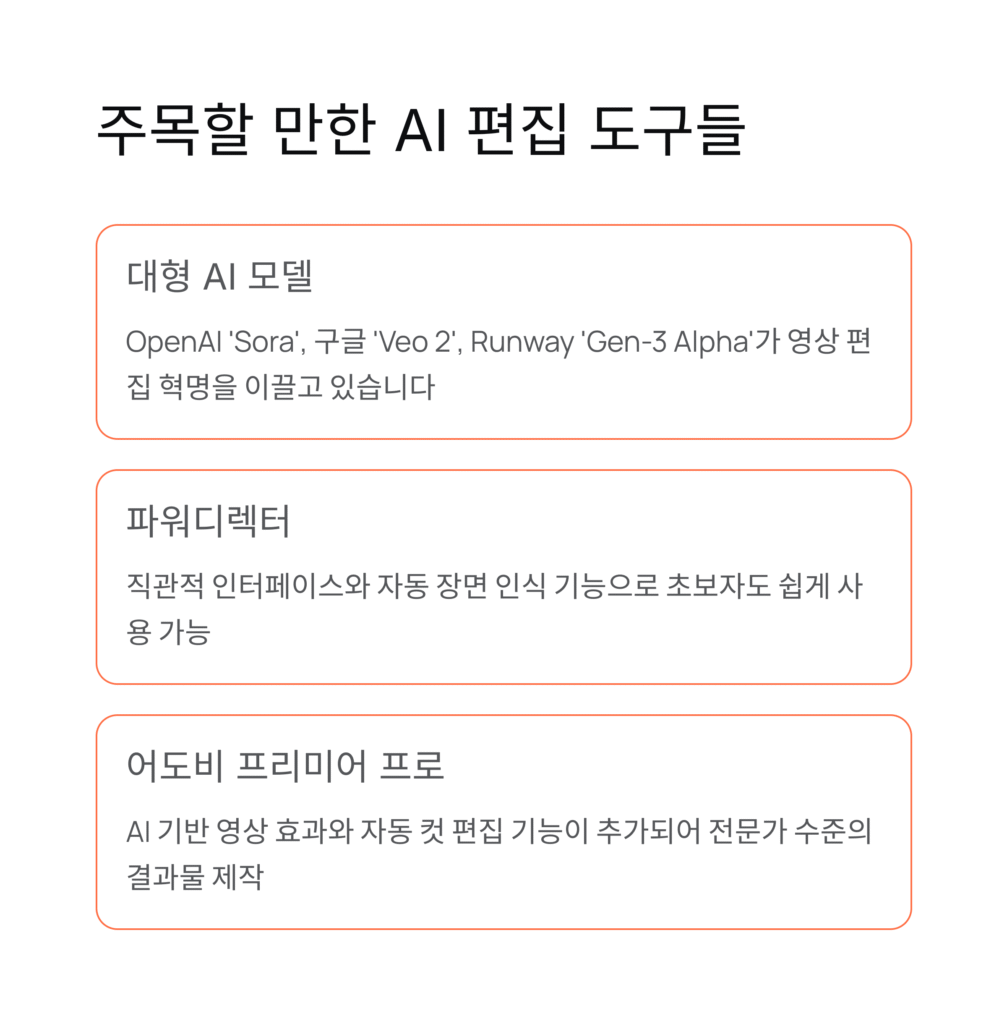 주목할 만한 AI 편집 도구들