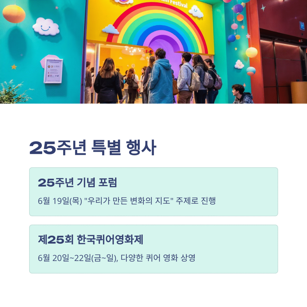 25주년 특별 행사